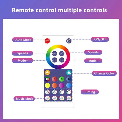 Smart Wall LED Lights