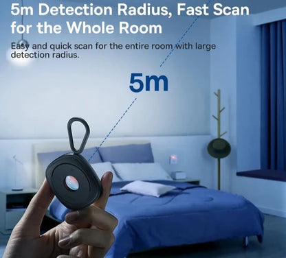 Mini Camera Detector